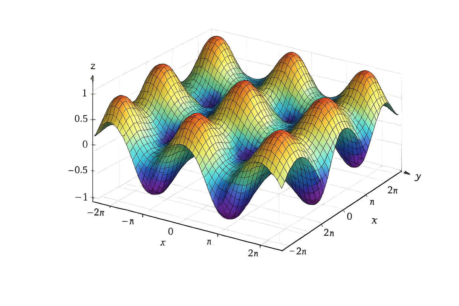 Vector Space Banner Display